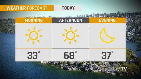 Lake tahoe weather 30 day forecast. Things To Know About Lake tahoe weather 30 day forecast. 